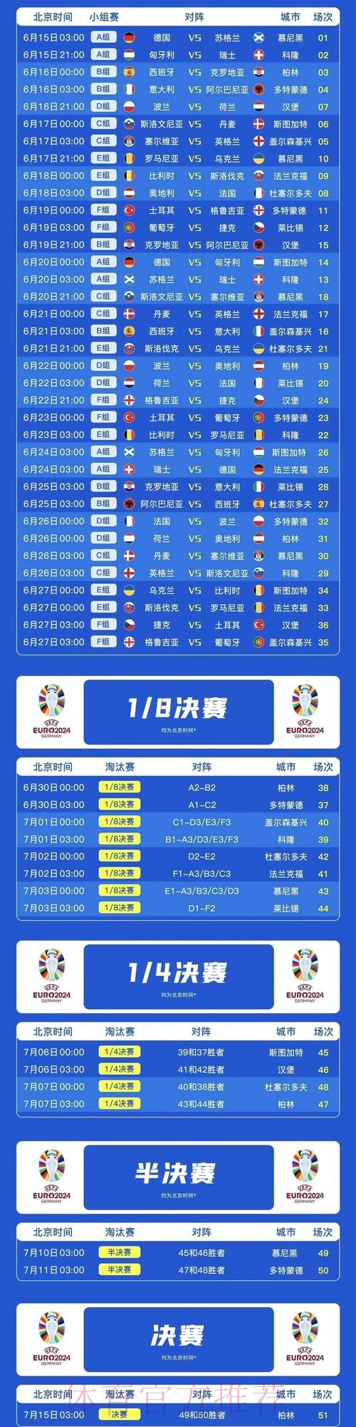 最新世界杯荷兰德布劳内比赛时间全面分析