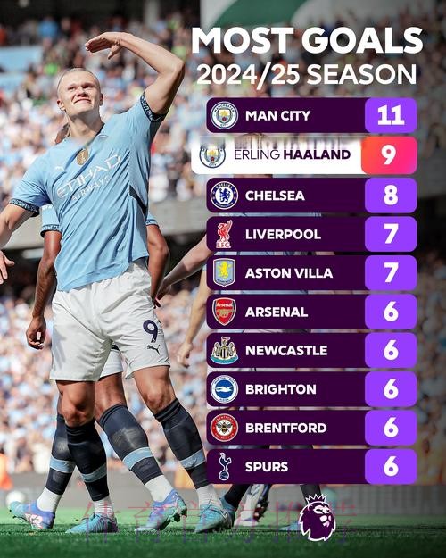 2026世界杯英格兰哈兰德比赛解读权威解读