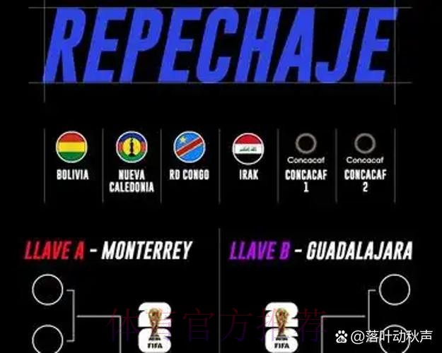 最新世界杯英格兰姆巴佩比赛时间完整指南