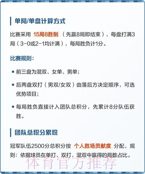 世界杯积分规则入口 世界杯积分规则入口