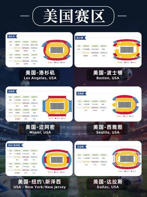 2026美加墨世界杯美国门票 2026美加墨世界杯美国门票