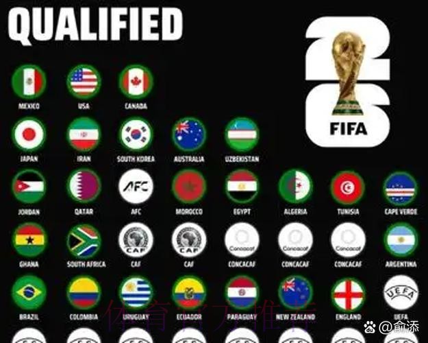 2026世界杯下注下载入口地址
