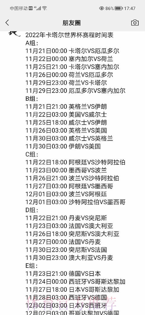 2022世界杯盘口高清热门赛事分析